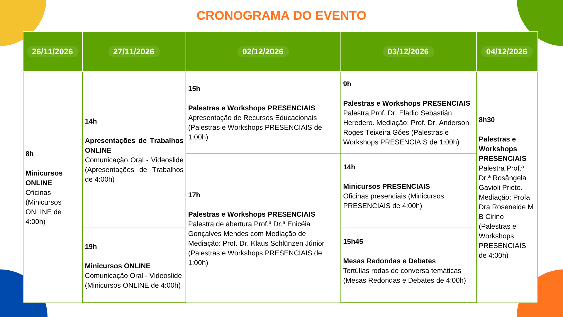 cronograma do evento cronograma do evento