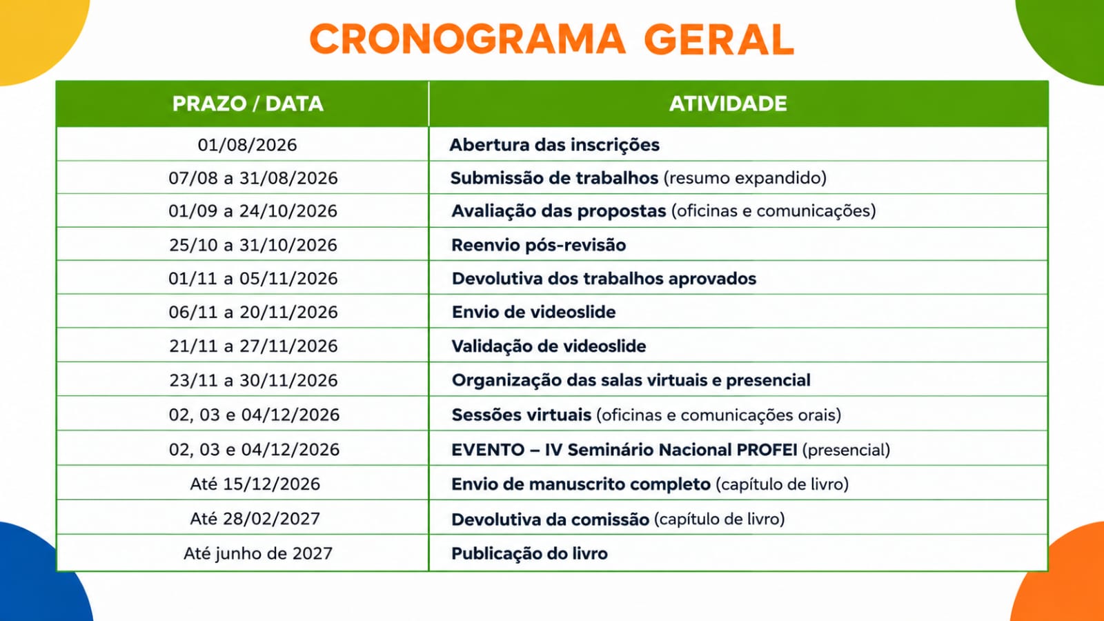 cronograma geral cronograma geral